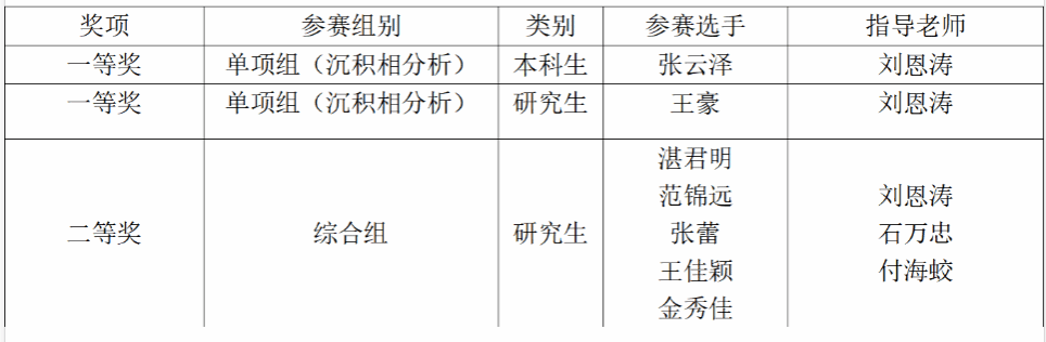 深夜福利